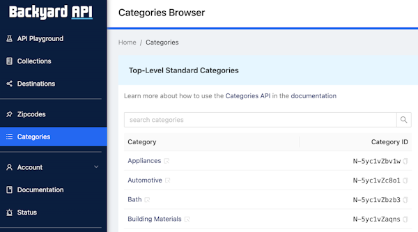 Categories Browser