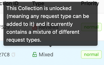 An unlocked Collection An unlocked Collection
