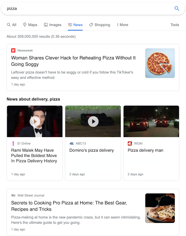 Google News Results